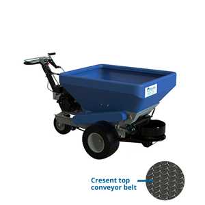 Ecolawn Spreaders - ECO150